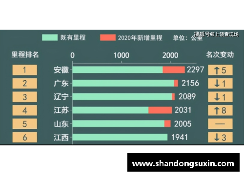 RAYBET雷竞技德甲、西甲、意甲榜首大战，最新积分榜：拜仁0-3失利，皇马4-0大胜，国米4-2险胜！